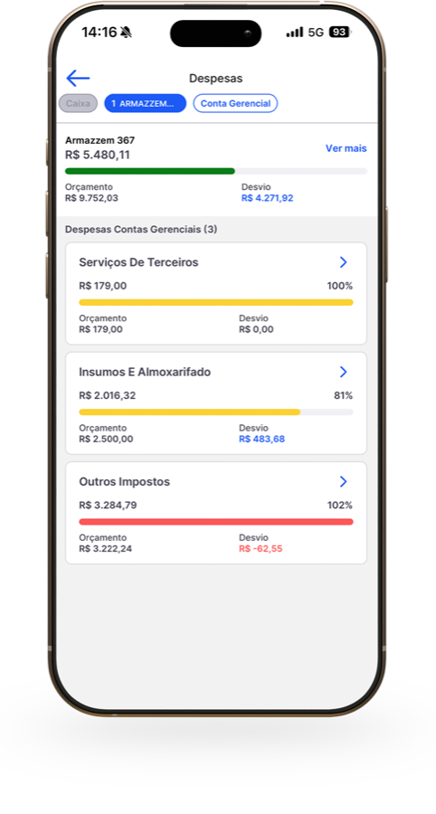 Tela do app Maestro: monitoramento em tempo real